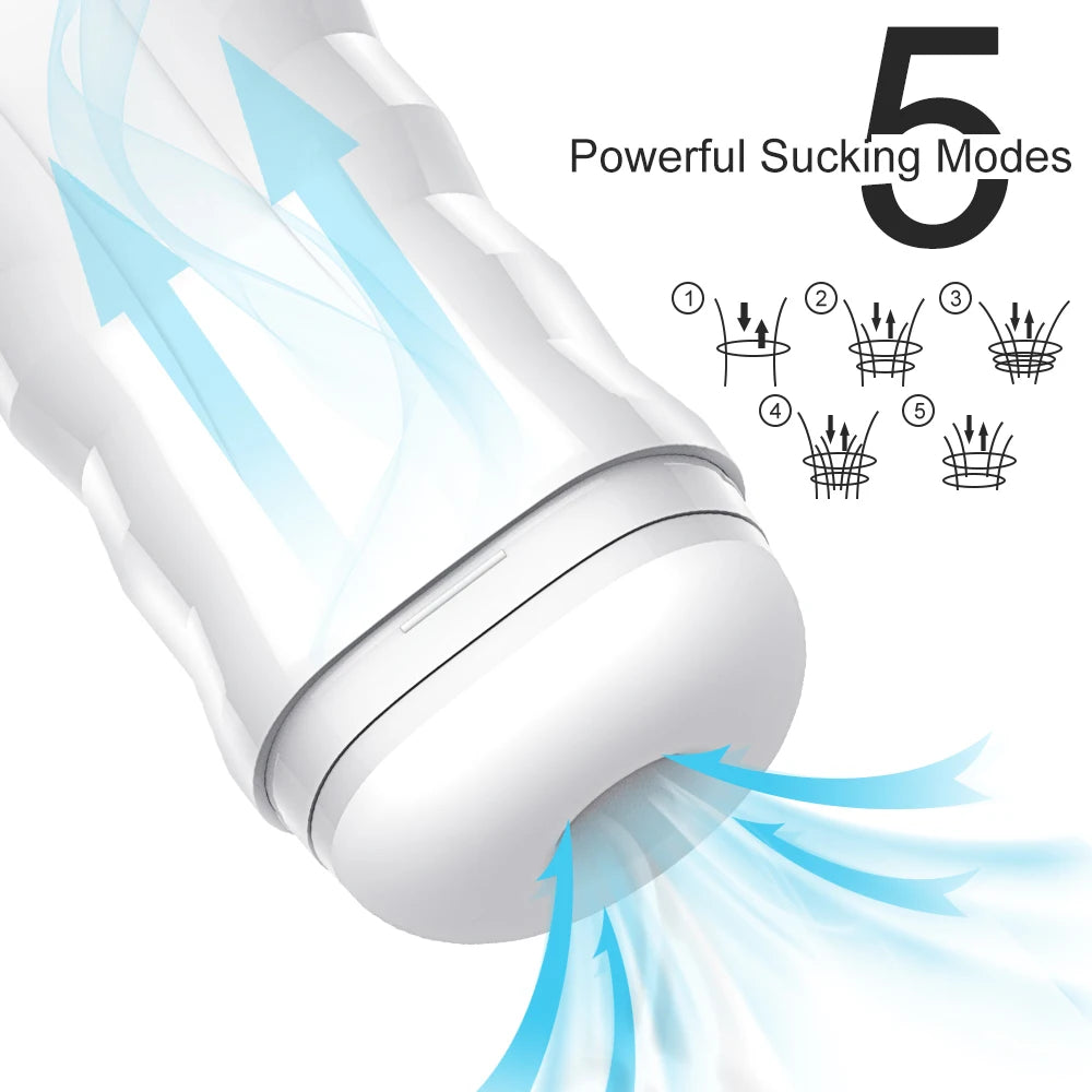 Automatic Male Masturbator Cup Sex Toy